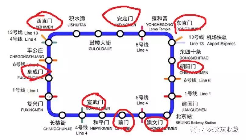 内九外七皇城四九,皇城四九门八点一口钟背后的故事