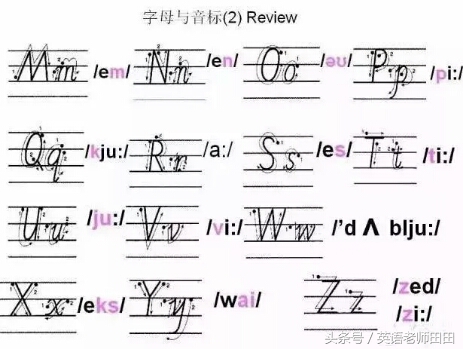 26个英文字母正确发音视频教程,零基础学英语26个字母正确发音