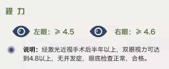 2018年广西兴业征兵政策,2022年征兵新政策有哪些
