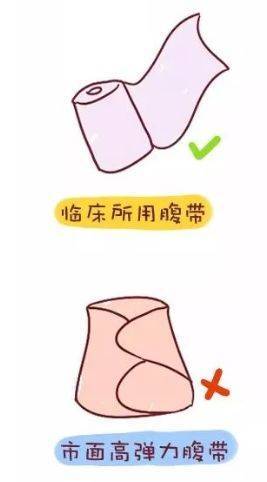 顺产后用收腹带会导致子宫脱垂吗,顺产后宫缩可以绑收腹带吗