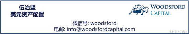 乌龟的投资方法和技巧,小乌龟怎么投资最好