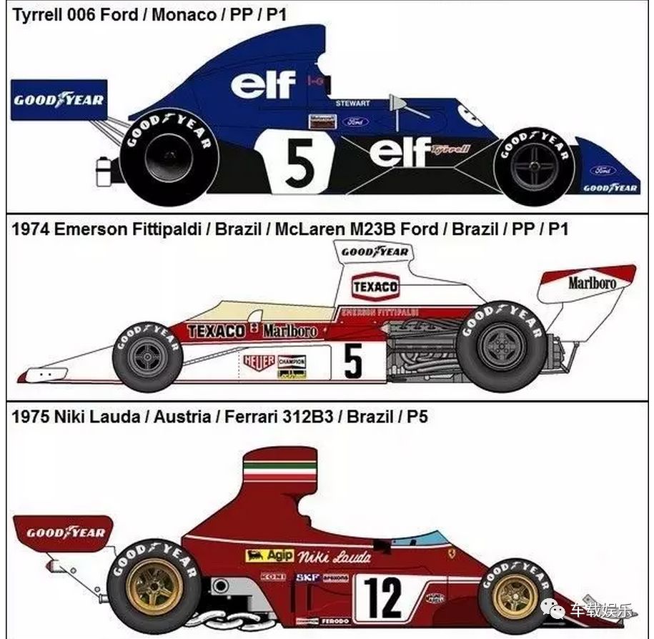 f1方程式上海站,f1世界一级方程式在哪举办2024
