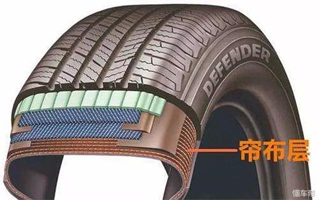 轮胎无缘无故起疙瘩,轮胎肿瘤是怎么来的