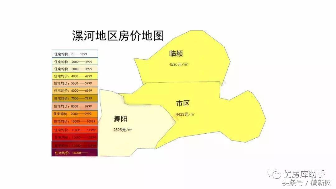 河南省十八地市房价排名,河南省18地市房价