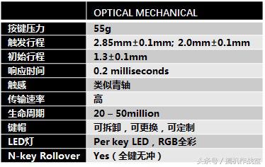 散热好高性能的轻薄本推荐,比较有性价比的轻薄游戏本