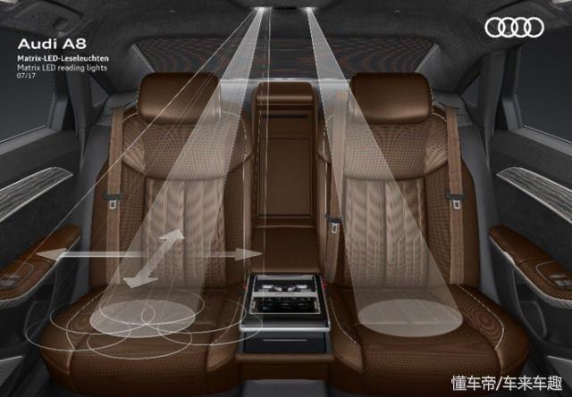 奥迪a8l黑科技功能,奥迪a8l有哪些黑科技