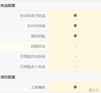 大众途安驾驶视角,看大众途安的实际表现到底如何