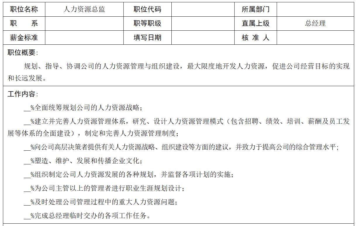 核心岗位职责说明书,工作岗位及岗位职责大全