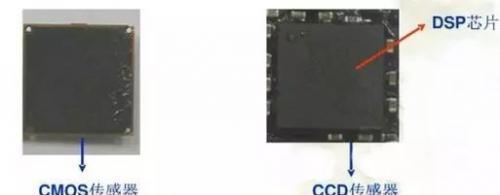 手机摄像头结构深度解析,手机升降摄像头原理