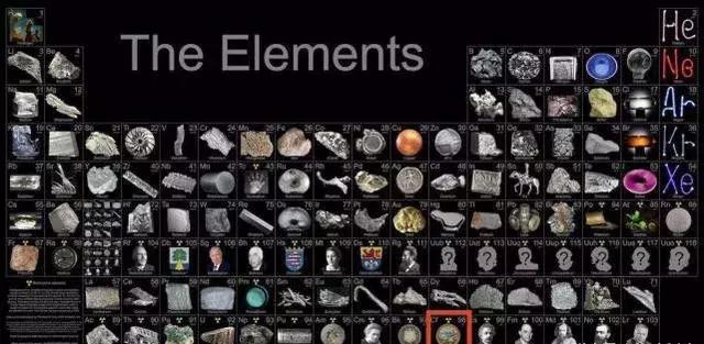 你还知道哪些最贵的东西,什么是世界上最贵的十种东西