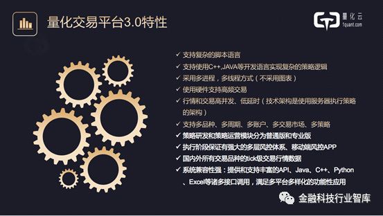 现场+PPT|高盈量化云科技创始合伙人经尧：量化投资技术创新