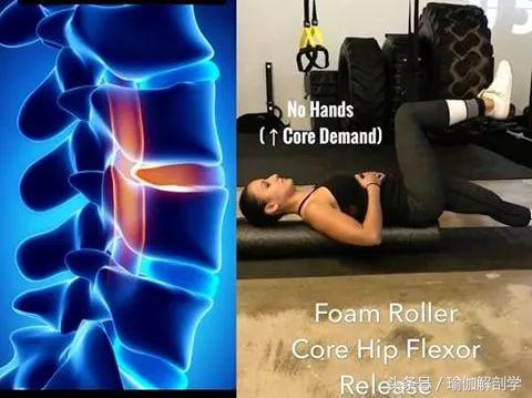 最新疼痛理疗视频,修复理疗瑜伽体式