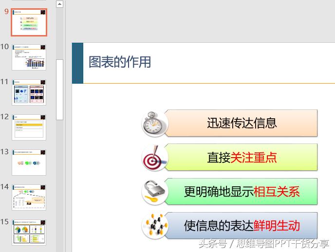 大神常用的7个ppt实用技巧,ppt入门技巧一定要学会这些