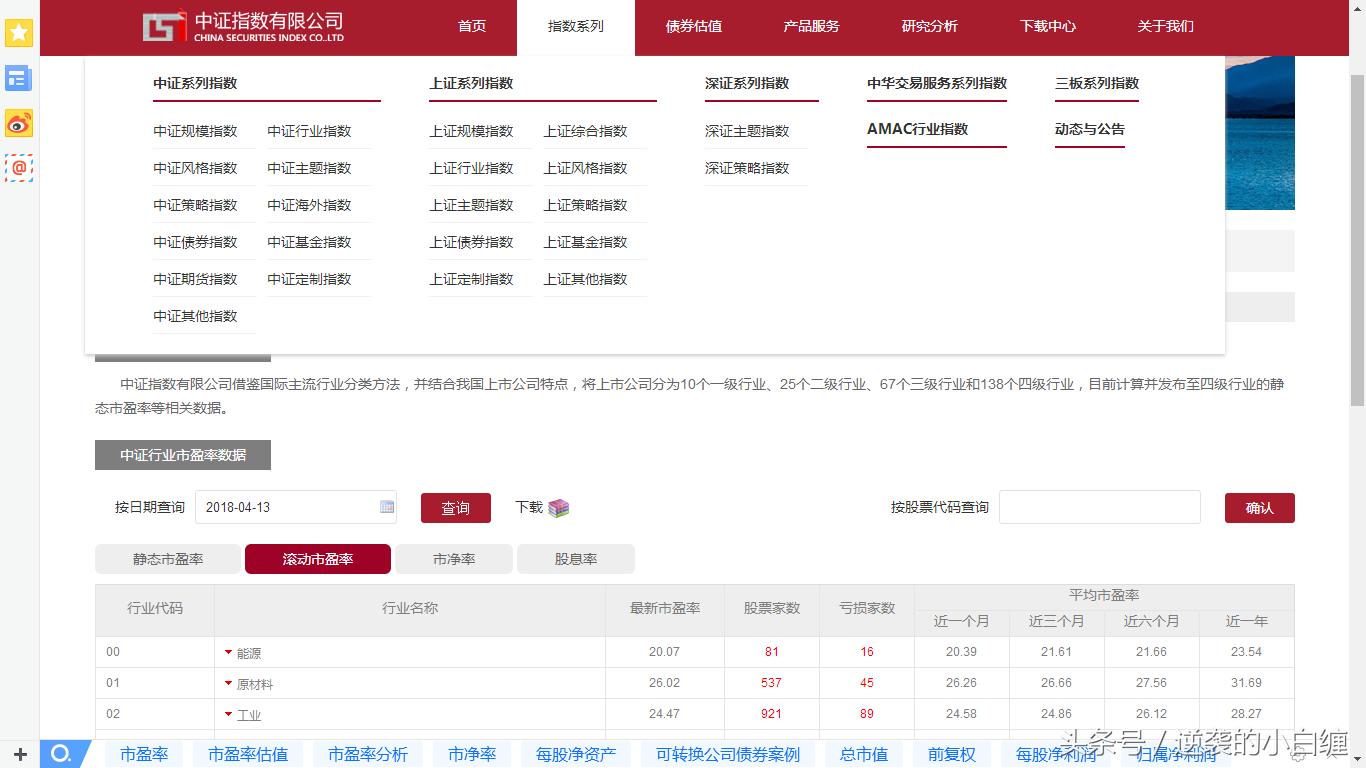 炒股抓行情必备投资工具,炒股必看的网站及软件