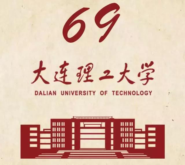 今天是您的生日，我的大工！祝您生日快乐！