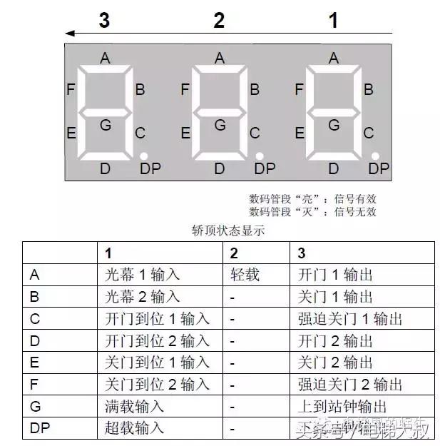 默纳克主板小键盘最新调试指南,默纳克小键盘调试