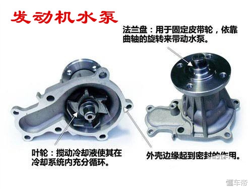 发动机高温反水危害,涡轮增压发动机高温有什么危害