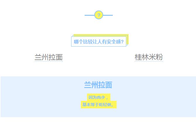 上海女人和重庆女人差别,上海女人和北京女人
