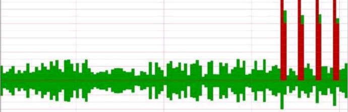 cc攻击和ddos攻击区别,如何做到有效的防御ddos攻击