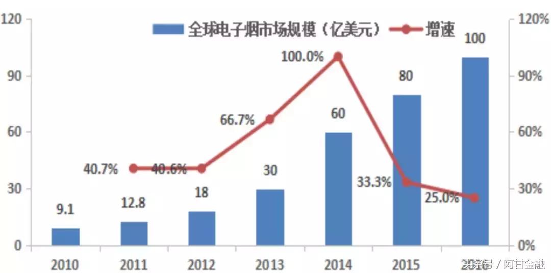 盈趣科技京东旗舰店,盈趣科技网红产品