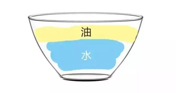 护肤品搓泥怎么消除,护肤品搓泥如何去角质