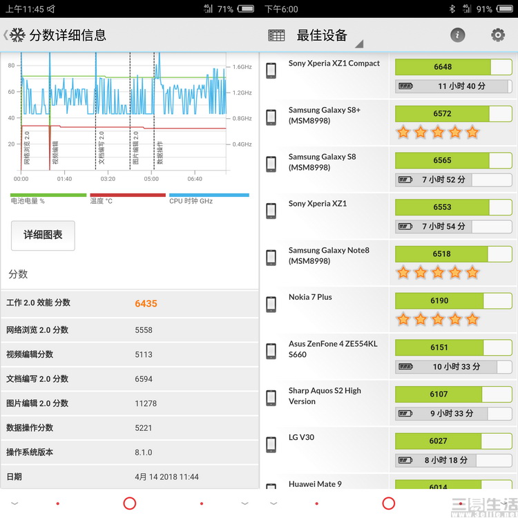 努比亚z18mini游戏测评,努比亚z18mini科技美学