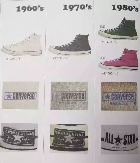 每个人的匡威都是独一无二的,匡威怎么穿出高级感