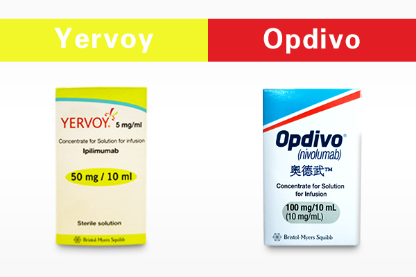 opdivo治疗需要基因检测么,opdivo单抗哪里买