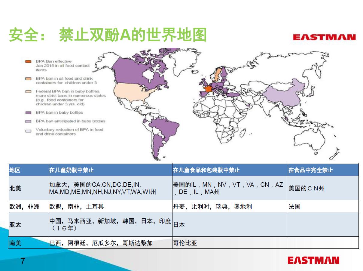 tritan欧美地区婴幼儿用品材质,市面上卖的是tritan材质有假的吗