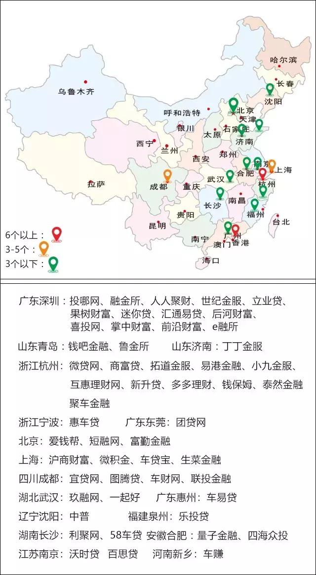 车贷排行,车贷排行榜