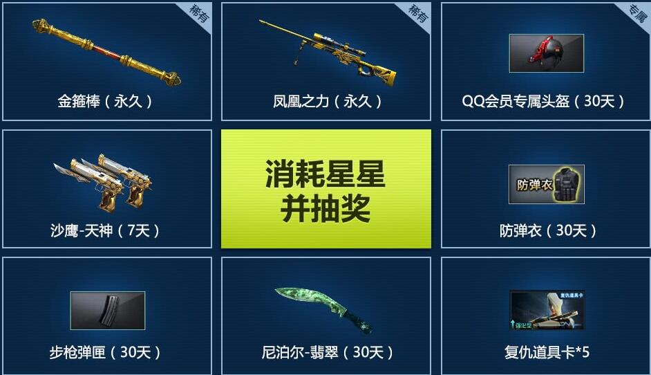 cf四月专属超级礼包码,cf超级会员兑换码大全