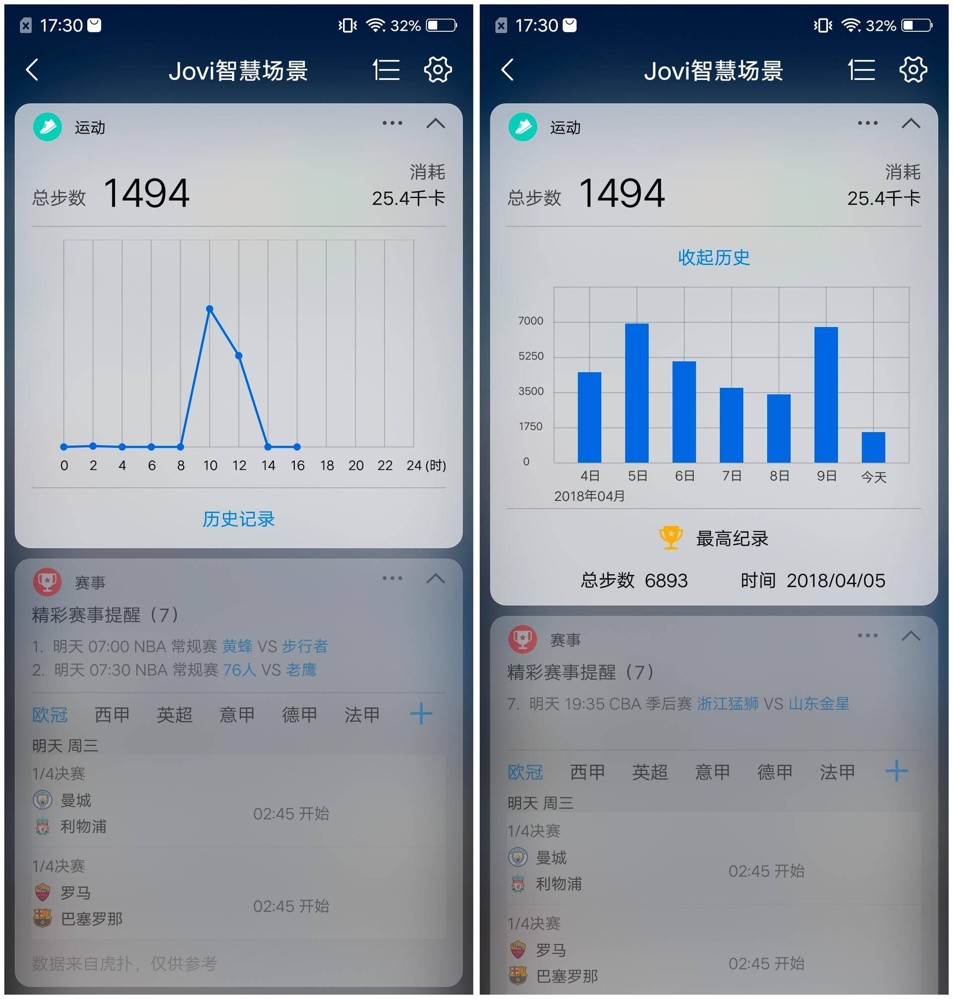 vivox21屏幕指纹版是全网通吗,指纹黑科技vivox21体验测评
