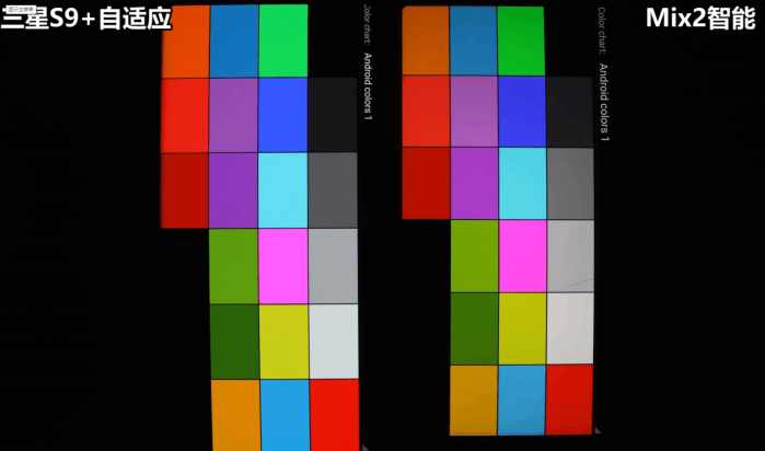 三星s9+简单介绍,三星s9+如何分辨原装机