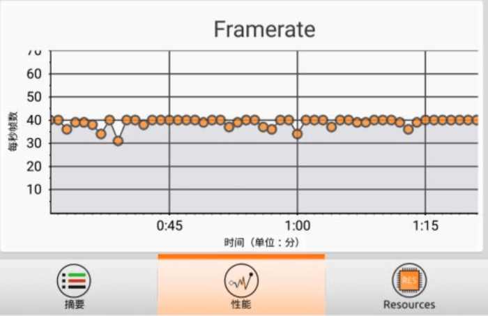 三星s9+简单介绍,三星s9+如何分辨原装机