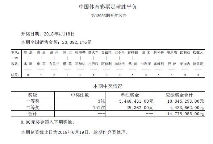 足彩单场皇马对战罗马,第18169期14场胜负结果