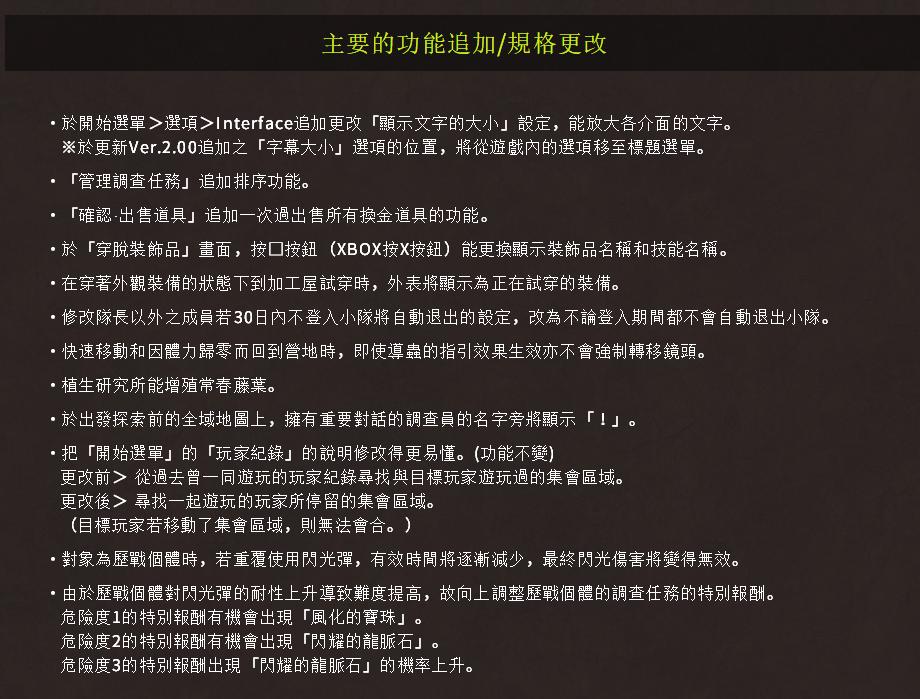 怪物猎人4月19日更新的魔物烂辉龙登场，真是太帅了