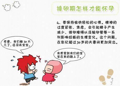 备孕排卵期什么时间受孕率大,备孕排卵期一次就中的几率是多少