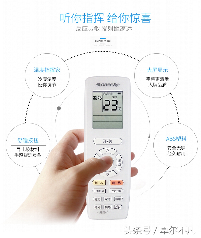 格力空调活动优惠最大是什么时候,格力空调活动成都