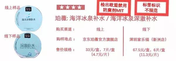 森田面膜和skii哪个好,森田面膜真的有效吗