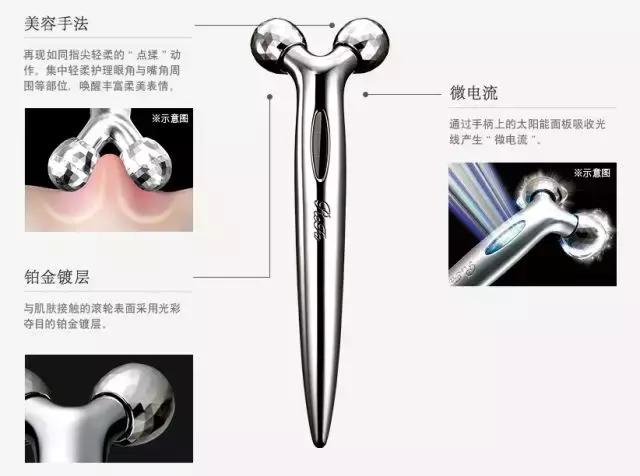 逆龄抗衰带你变美变年轻,逆龄抗衰老紧致提升