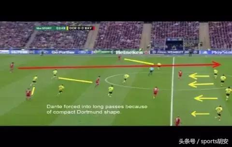 如何分析足球比赛冷门程度,足球比赛今日分析