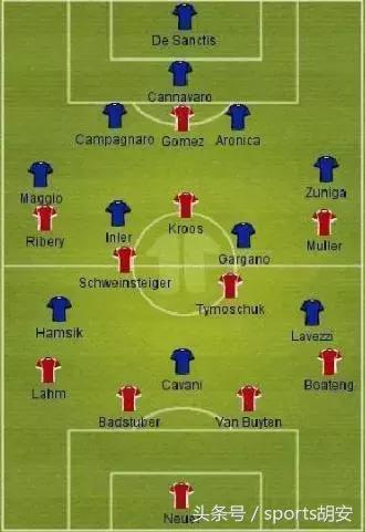 如何分析足球比赛冷门程度,足球比赛今日分析