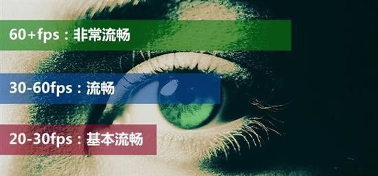 电竞笔记本刷新率高,大屏幕高刷新率笔记本推荐