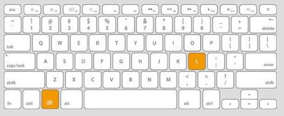 办公室摸鱼指南快捷键,办公室常用快捷键必须要会的