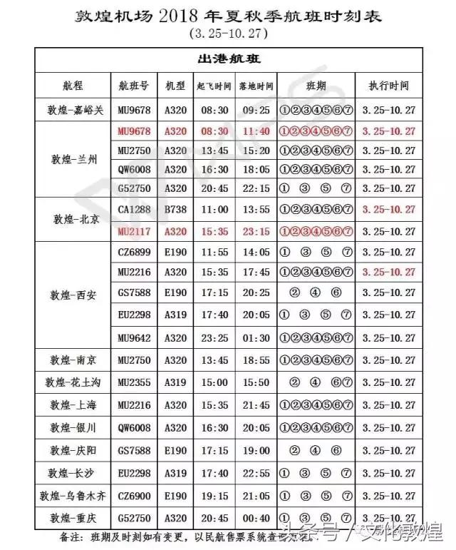 西安到敦煌交通 (兰州到敦煌交通方式)