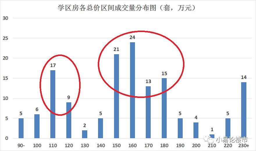 合肥现在哪个区值得投资房产,合肥滨湖新区投资哪个楼盘潜力大