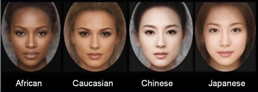 您的颜值到底有几分？给自己算一算