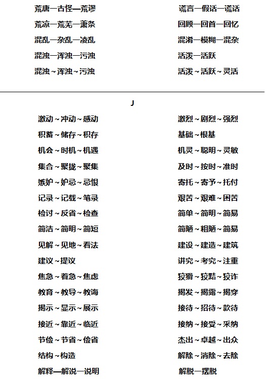小学语文近义词顺口溜总汇,小学语文近义词辨析技巧