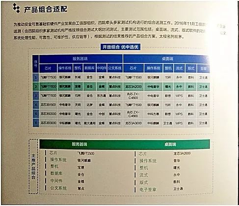 一张图看懂芯片行业,中国芯片最新现状访谈