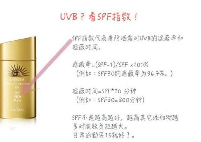 娜扎同款防晒喷雾白宇代言,娜扎同款喷雾防晒霜